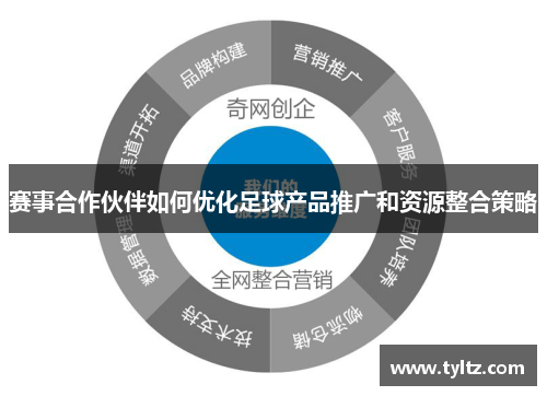 赛事合作伙伴如何优化足球产品推广和资源整合策略